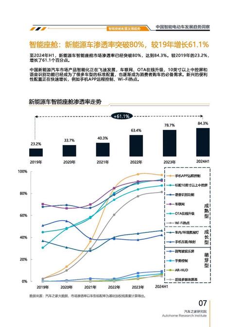 东莞9起亚对未来市场的预测，名爵汽车品牌文化的传播